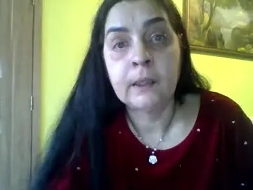 Chaturbate Adult Webcam of brendamorgen