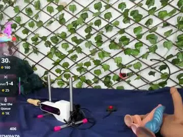 Chaturbate Best Webcam of emy_0