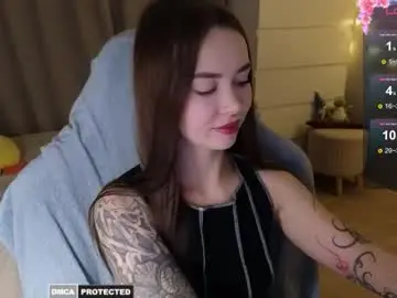 Chaturbate Adult Webcams of kateleoo