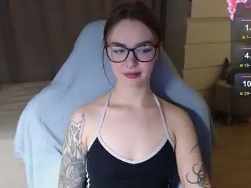 Chaturbate Nude Webcam of kateleoo