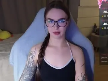 Chaturbate Free Live Porn of kateleoo