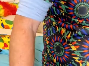 Chaturbate Adult Webcams of kinkcentral