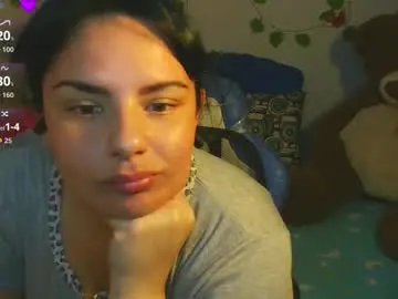 anaspark from chaturbate