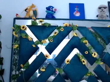 Chaturbate Free Live Porn of charly_evans60