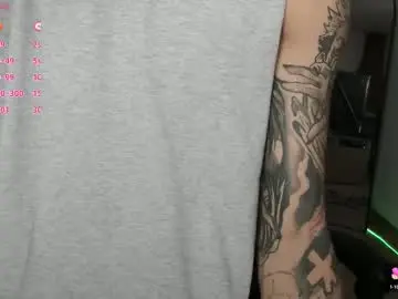 Chaturbate Adult Webcams of damon_333