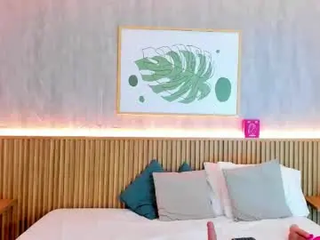 Chaturbate Adult Webcams of kenya_stone_