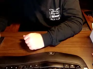 Chaturbate Adult Webcam of mytimeyourtimeourtime