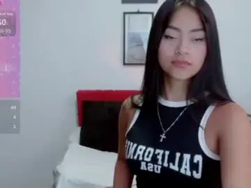 Chaturbate Sex Chat of natalyescobar_lx