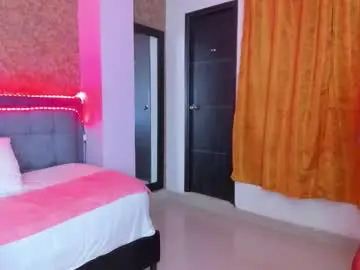 Chaturbate Private Sex Chat of raychelquinn