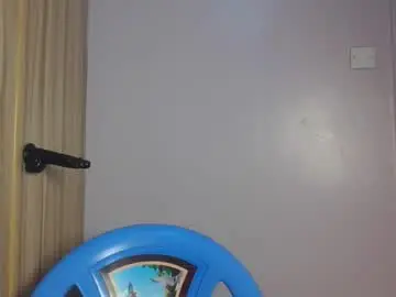 Chaturbate Nude Webcam of blackcoco20