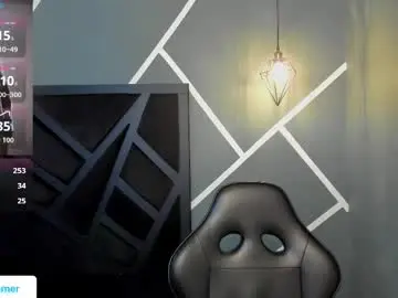 Chaturbate Best Webcam of brad_summer