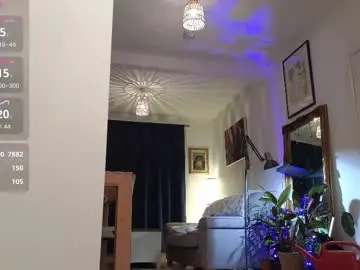 Chaturbate Adult Webcam of britishpoet