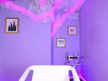 Chaturbate Nude Webcam of cat_nasty