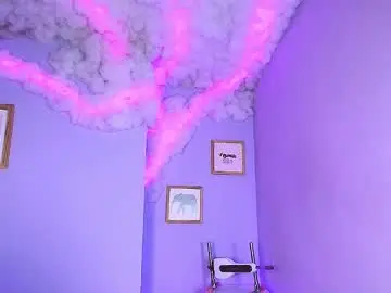 Chaturbate Sex Chat of cat_nasty