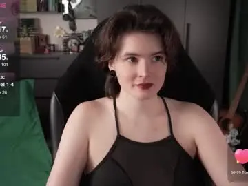 Chaturbate Live Porn of cybersamuraii