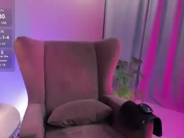 Chaturbate Adult Webcams of karen_park