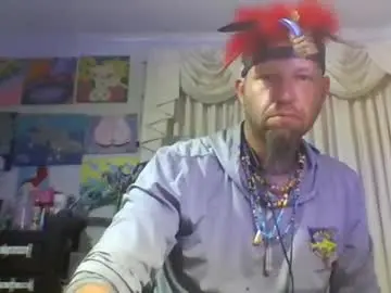 Chaturbate Live Porn of curious_slut_601