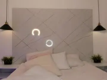 Chaturbate Sex Chat of antonella__rouse