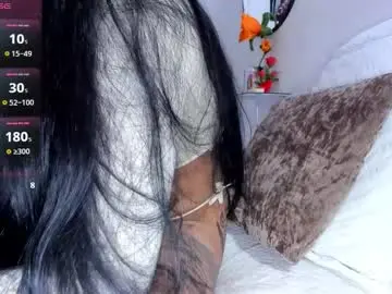 Chaturbate Live Sex Cam of dulccemariaa