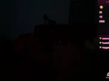 Chaturbate Free Live Porn of anthotrans_bigcock