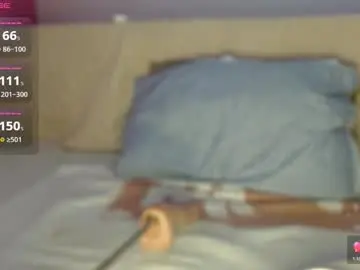 Chaturbate Private Sex Chat of leslie17_