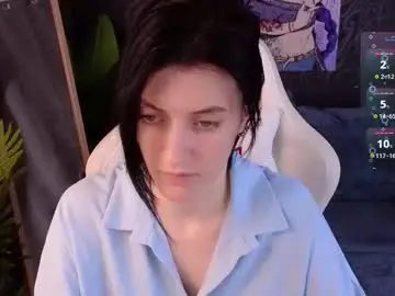 Chaturbate Live Porn of roxy_riot_