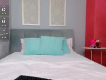 Chaturbate Best Webcam of sabrinna_sky