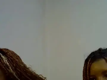 Chaturbate Adult Webcams of sexy_yello