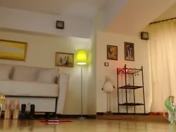 Chaturbate Nude Webcam of ukk_bit