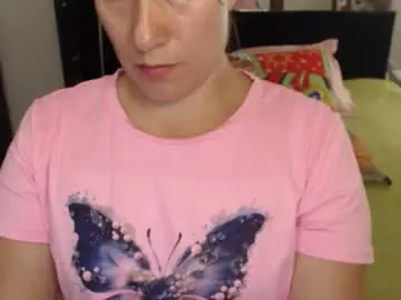 Chaturbate Adult Webcams of geral_bhri