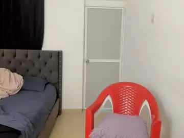 Chaturbate Private Sex Chat of master_boy28