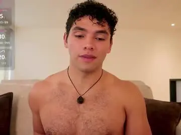 Chaturbate Live Porn of thiago_l