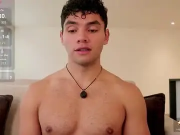 Chaturbate Sex Chat of thiago_l