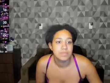 Chaturbate Live Porn of gracekendy