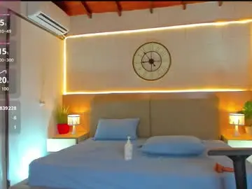 Chaturbate Adult Webcam of kalyx_lana