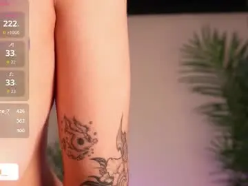 Chaturbate Adult Webcams of kore__1