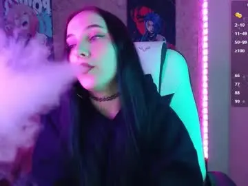 Chaturbate Watch Live Sex Cams of m_e_l_i_s_s_a_