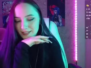 Chaturbate Free Porn Cam of m_e_l_i_s_s_a_