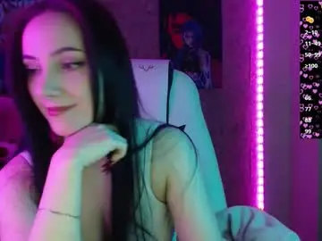 Chaturbate Private Sex Chat of m_e_l_i_s_s_a_