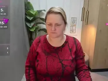 Chaturbate Sex Chat of scarlettsoft