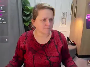 Chaturbate Watch Live Sex Cams of scarlettsoft