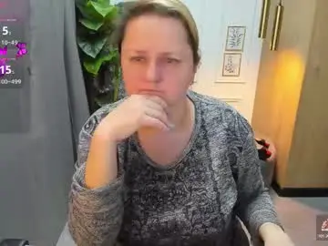 Chaturbate Best Webcam of scarlettsoft