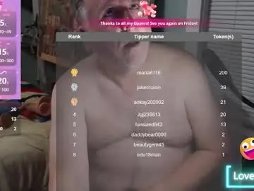 Chaturbate Live Porn of keithobrian