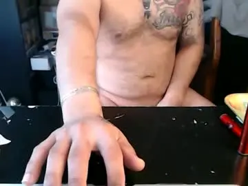 Chaturbate Free Porn Cam of miaking