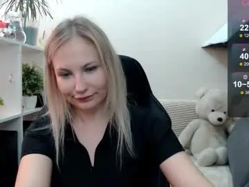 Chaturbate Adult Video Chat of sunny_bunny6