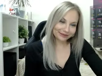 Chaturbate Nude Webcam of sunny_bunny6