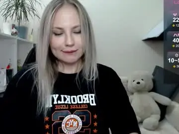 Chaturbate Nude Webcam of sunny_bunny6