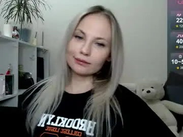 Chaturbate Sex Cam of sunny_bunny6