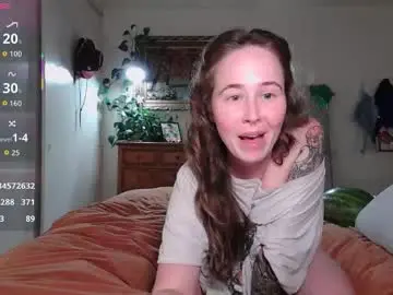 Chaturbate Sex Cam of wutangwendy