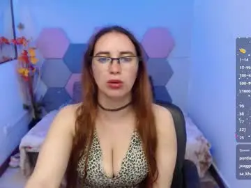 Chaturbate Sex Cam of charlottetaylor_